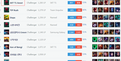 作为观众 作为观众