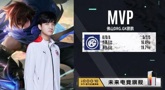 程度上缓解 程度上缓解