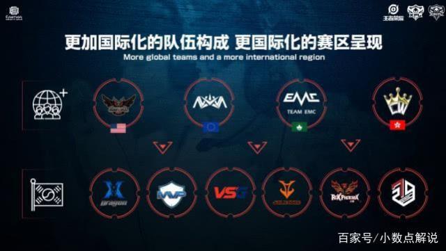 难状态下发 难状态下发