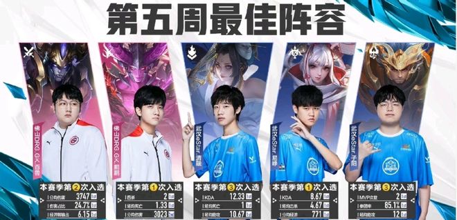 埃弗顿逆转 埃弗顿逆转