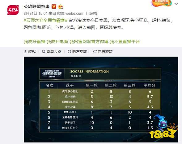 自然贯穿 自然贯穿