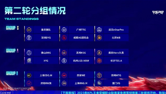 手感一般！詹姆斯13中5贡献13分5篮板7助攻